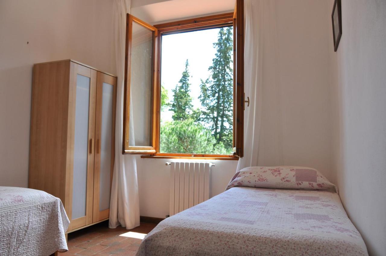 Agriturismo Testalepre Greve in Chianti Eksteriør billede