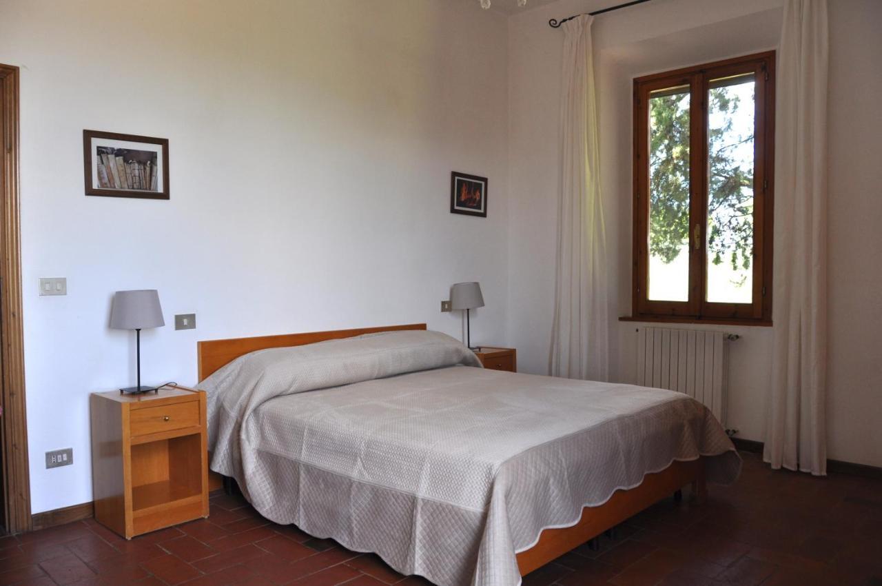 Agriturismo Testalepre Greve in Chianti Eksteriør billede