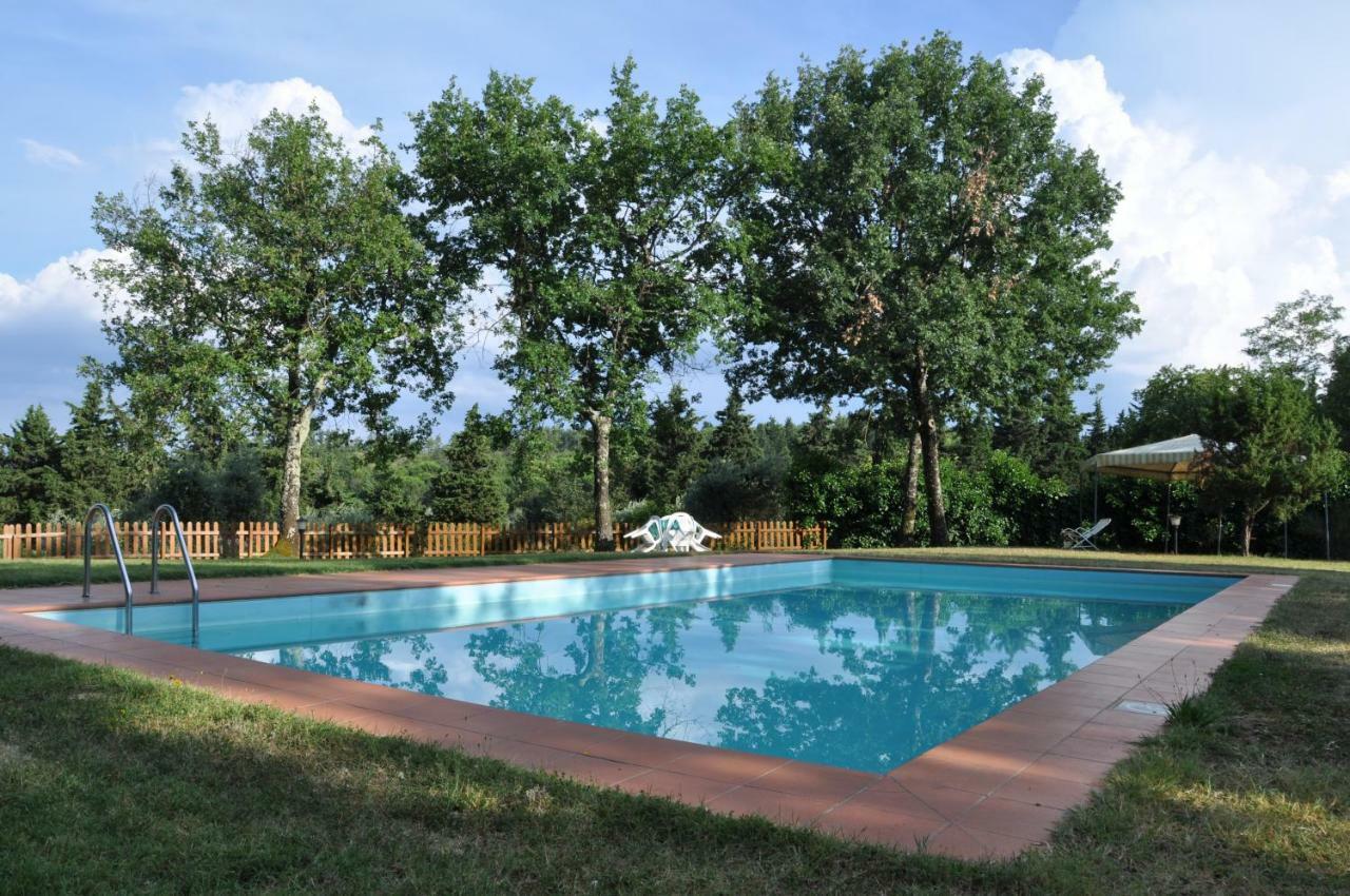 Agriturismo Testalepre Greve in Chianti Eksteriør billede